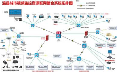 保网络工程安全，筑平安社会基石——百年金海专访侧记